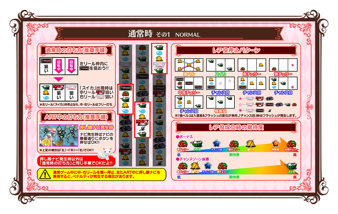 通常時
