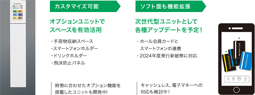 ずっと使える！　スマパチ・スマスロ完全対応。