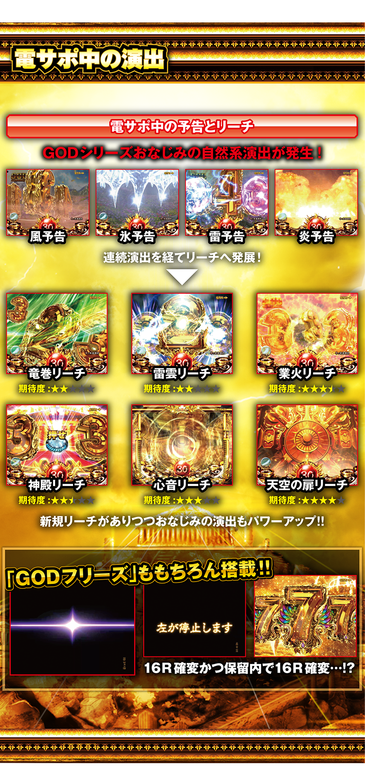 電サポ中の演出