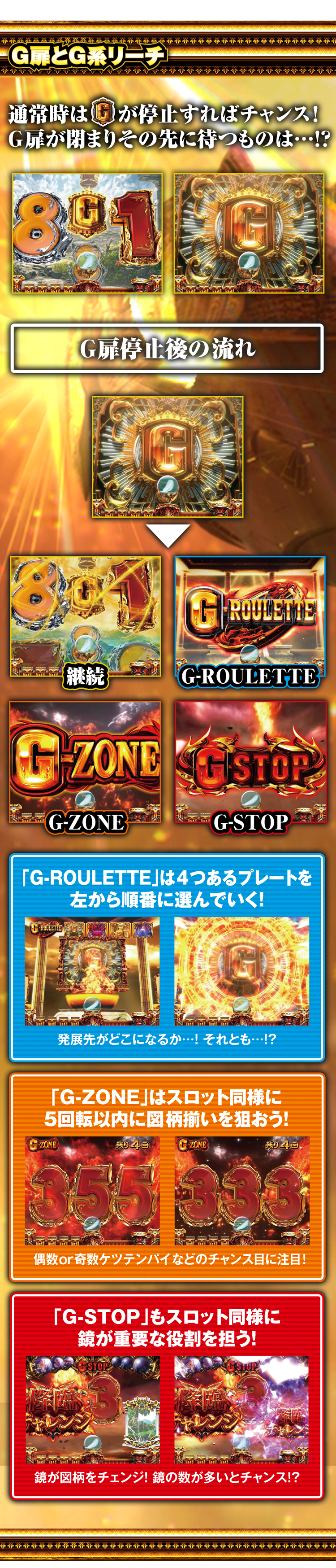 G扉とG系リーチ