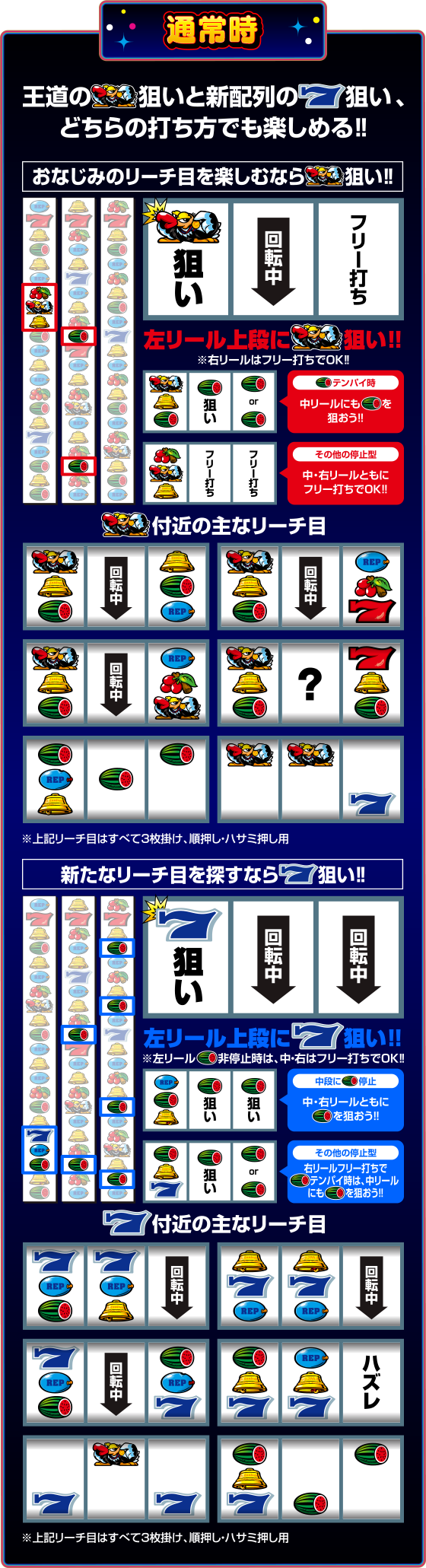 通常時