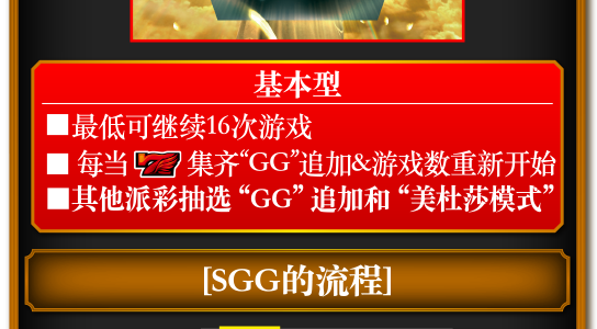 SPECIAL GOD GAME(SGG)