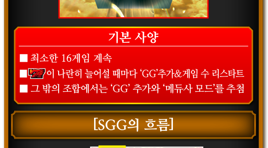 SPECIAL GOD GAME(SGG)