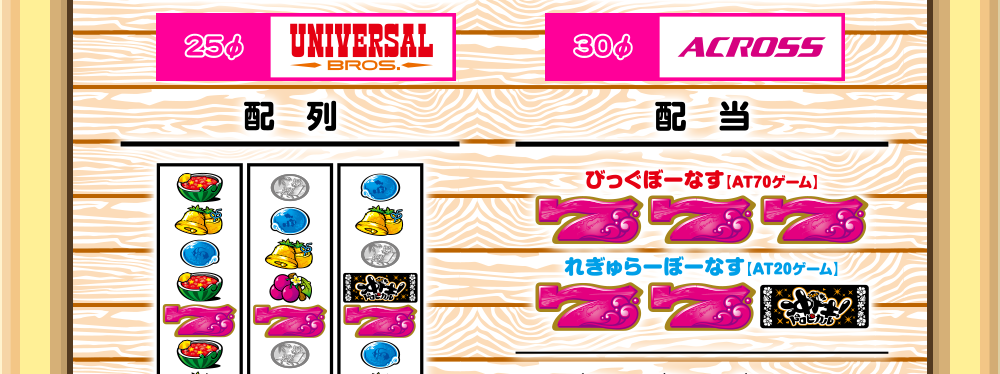 スペック